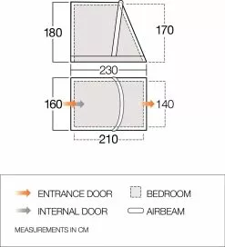 Vango Airbeam Vango Tall Annex Elements ProShield (Balletto And Tuscany) -Vango Store 2021 vango awnings floorplan tuscany tall annex