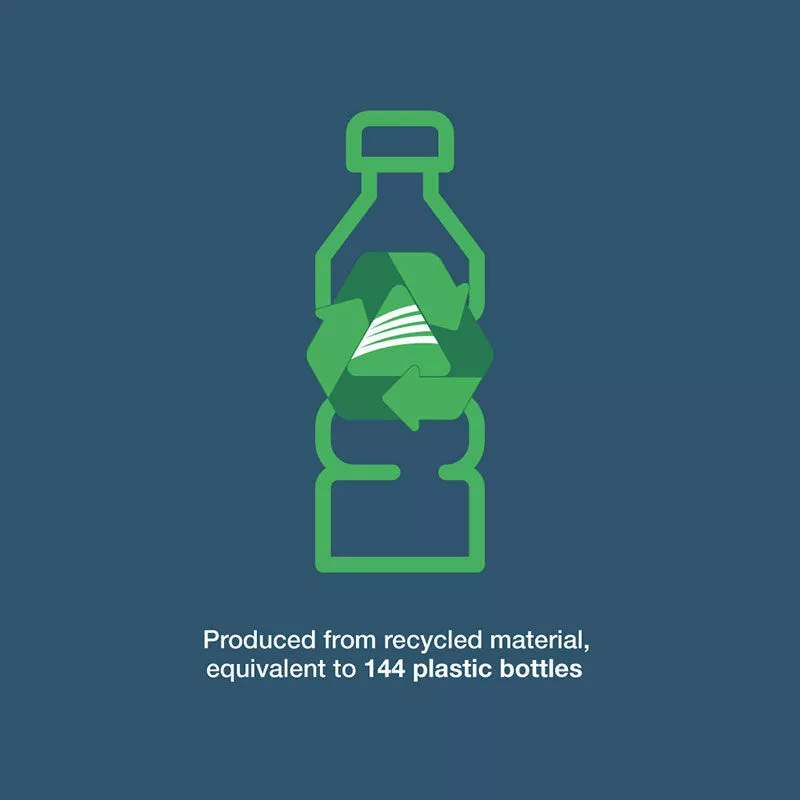 Vango Aether Poled 450XL Tent (2022) Vango Aether Poled 450XL Tent (2022) -Vango Store aether 450xl bottle count infographic