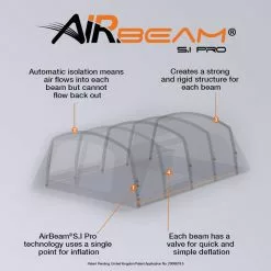Vango Airbeam Vango Anantara IV TC 650xl Air Tent (2023) -Vango Store airbeam sipro web graphic ana