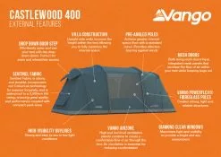 Vango Castlewood 400 Poled Tent Package (2023) -Vango Store castlewood 400 infographic