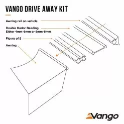 Vango DriveAway Kit For 4mm - 6mm Rails (3 Metre) (Ideal For Fiamma) -Vango Store drive away kit explainer