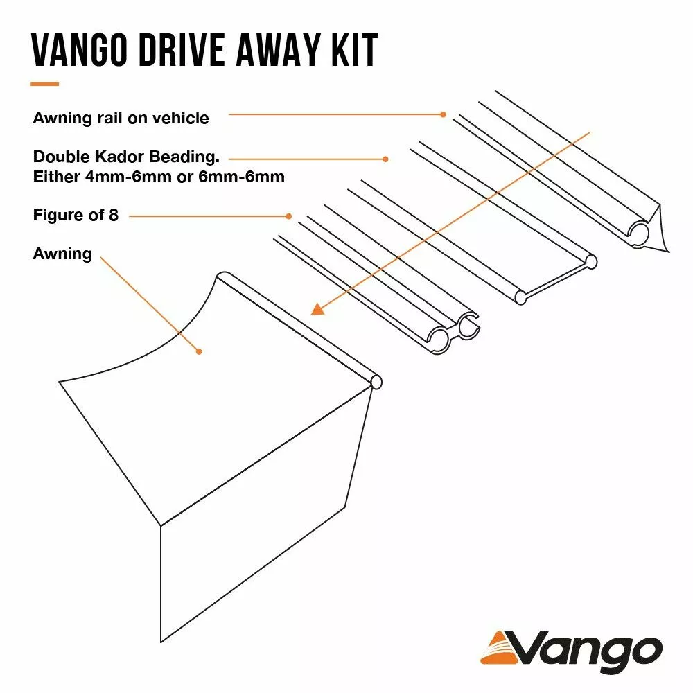 Vango Galli Low Poled Awning (2023) Vango Galli Low Poled Awning (2023) -Vango Store