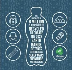 Vango Airbeam Vango Vesta Air 850xl Tent (2023) Bundle -Vango Store earth 8m sm