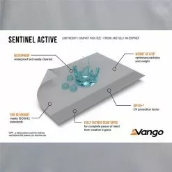 Vango Airbeam Vango Faros II Air Low Awning (2023) 9 Vango Airbeam Vango Faros II Air Low Awning (2023) -Vango Store fabric diagrams sentinel active awning 4