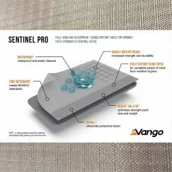 Vango Airbeam Vango Airhub Hexaway II Tall Awning (2022) 6 Vango Airbeam Vango Airhub Hexaway II Tall Awning (2022) -Vango Store fabric diagrams sentinel pro caravan awning