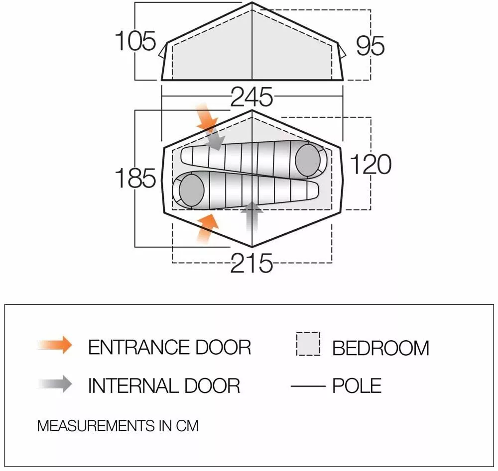 Vango Nevis 200 Tent (2022) Vango Nevis 200 Tent (2022) -Vango Store floorplan nevis 200