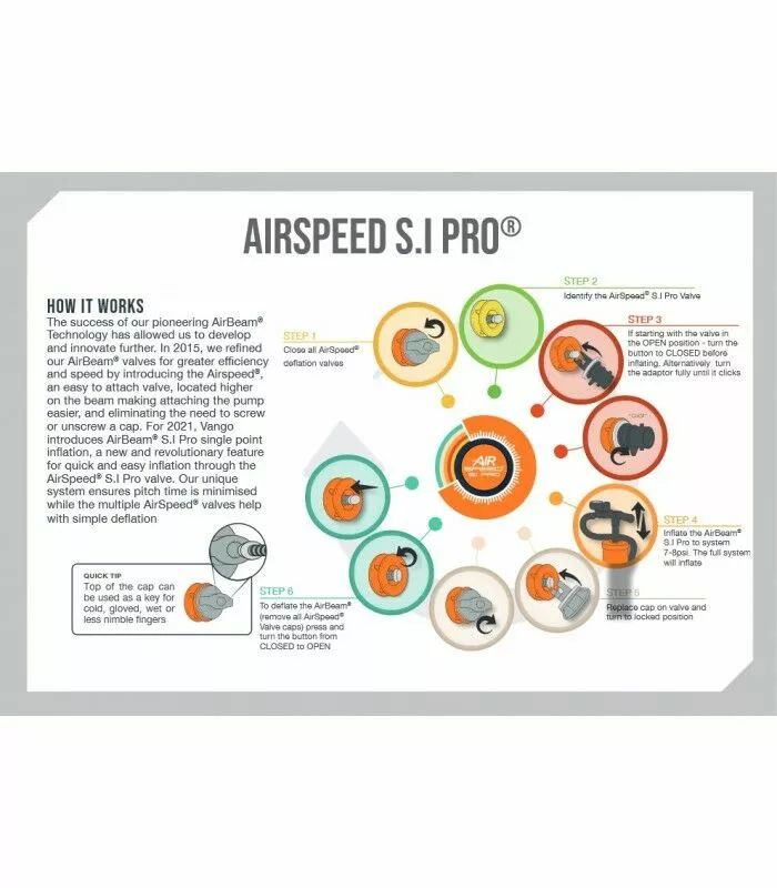 Vango Airspeed S.I Pro Tube 555 x 8/10cm - LEFT AT304 Vango Airbeam Vango Airspeed S.I Pro Tube 555 X 8/10cm - LEFT AT304 -Vango Store image si pro 1 1 1