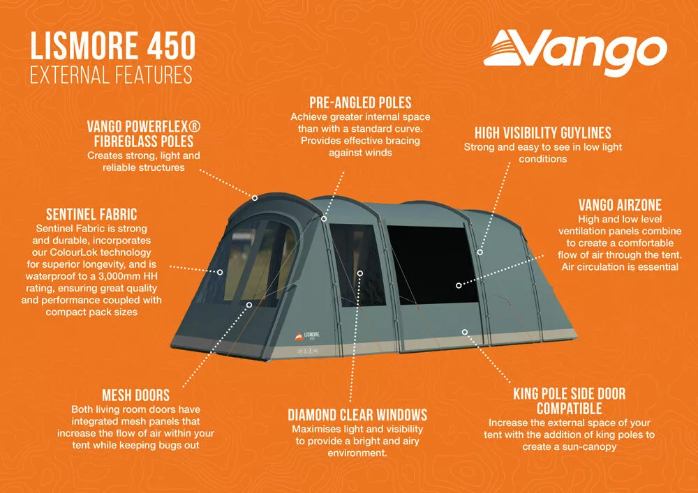 Vango Lismore 450 Poled Tent Package (2023) Vango Lismore 450 Poled Tent Package (2023) -Vango Store lismore 450 infographic