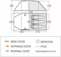 Vango Store -Vango Store omega 350 floorplan