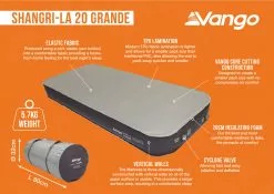 Vango Shangri-La II 20cm Grande Self-Inflating Mattress 3 Vango Shangri-La II 20cm Grande Self-Inflating Mattress -Vango Store shangri la 20 grande infographic