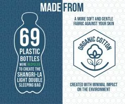 Vango Shangri-La Light Double Sleeping Bag (2023) 4 Vango Shangri-La Light Double Sleeping Bag (2023) -Vango Store shangri la light double 1
