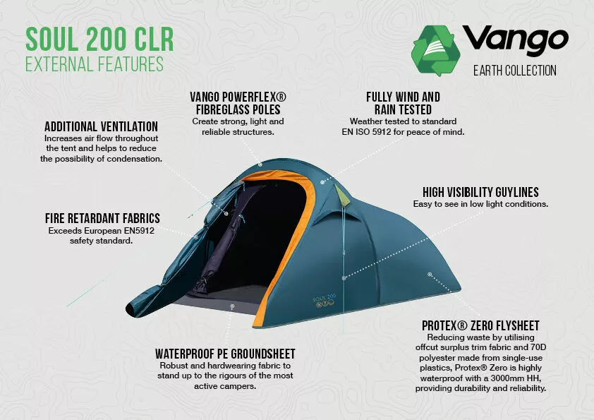 Vango Soul 200 CLR Tent Vango Soul 200 CLR Tent -Vango Store soul 200 clr infographic lr