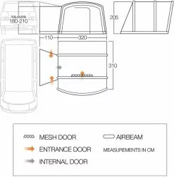 Vango Airbeam Vango Como Air Low Awning (180-210cm) (2023) -Vango Store vango 2019 awnings floorplan cove low