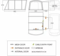 Vango Airbeam Vango Galli III RSV Low Awning -Vango Store vango 2019 awnings floorplan galli rsv low