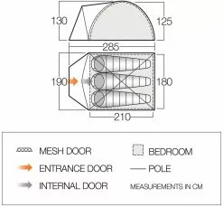 Vango Alpha 300 Tent (2021) -Vango Store vango 2020 tents floorplan alpha 300