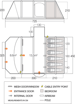 Vango Airbeam Vango Homestead II Air 650xl Tent -Vango Store vango 2021 tents floorplan homestead ii air 650xl v2 1